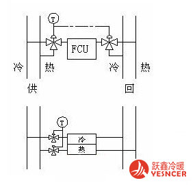 两管制和四管制风机盘管接线图