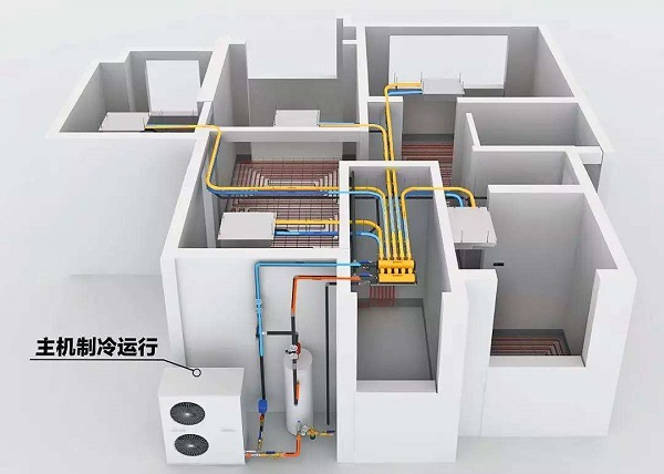 我们常听到的空气源热泵二联供和三联供又是什么