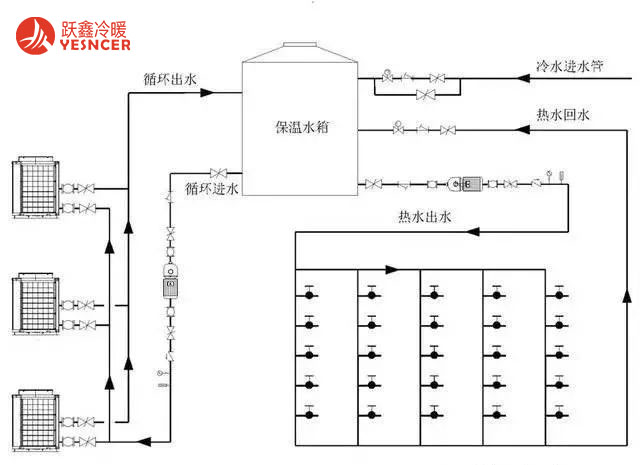 工程系统图