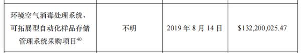 花6亿美元修中央空调？新华社记者实锤美国国会和媒体诬陷武汉病毒所