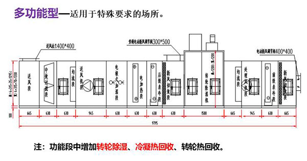 多功能型组合式空气处理机组