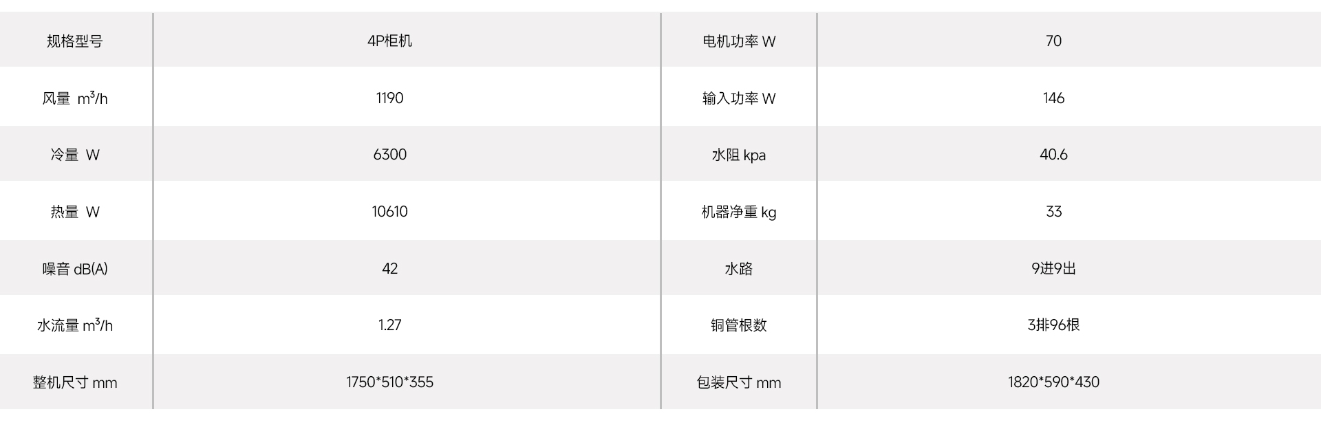 4p参数.jpg