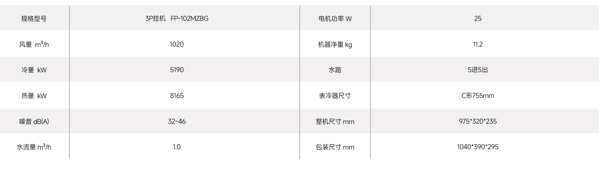 大挂机参数.jpg