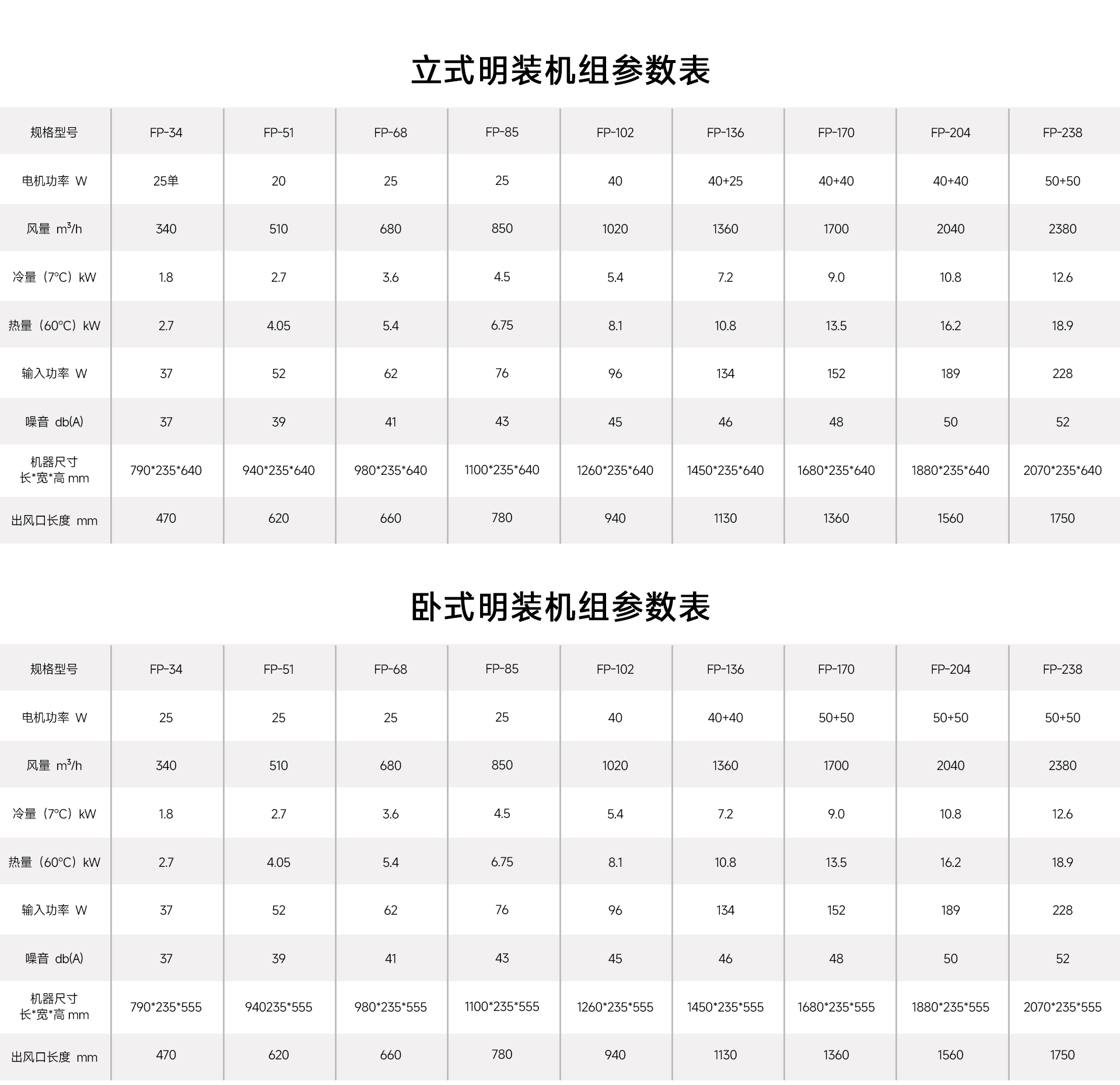 通明产品参数.jpg