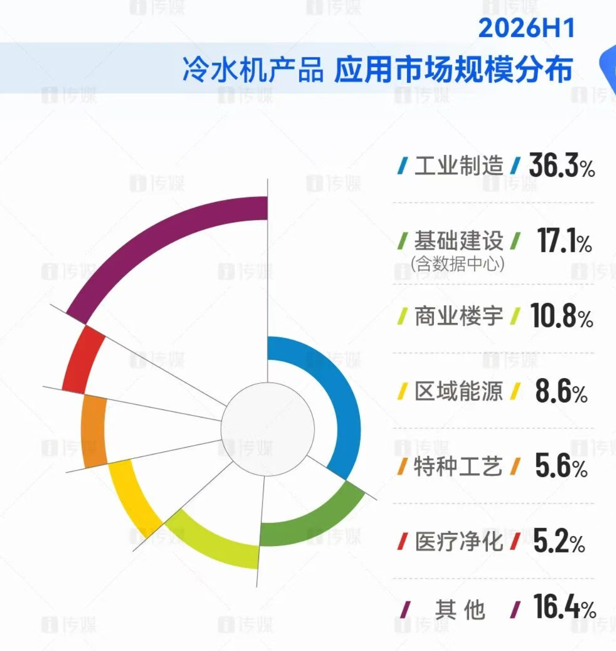 微信图片_2026-08-29_154338_546.png