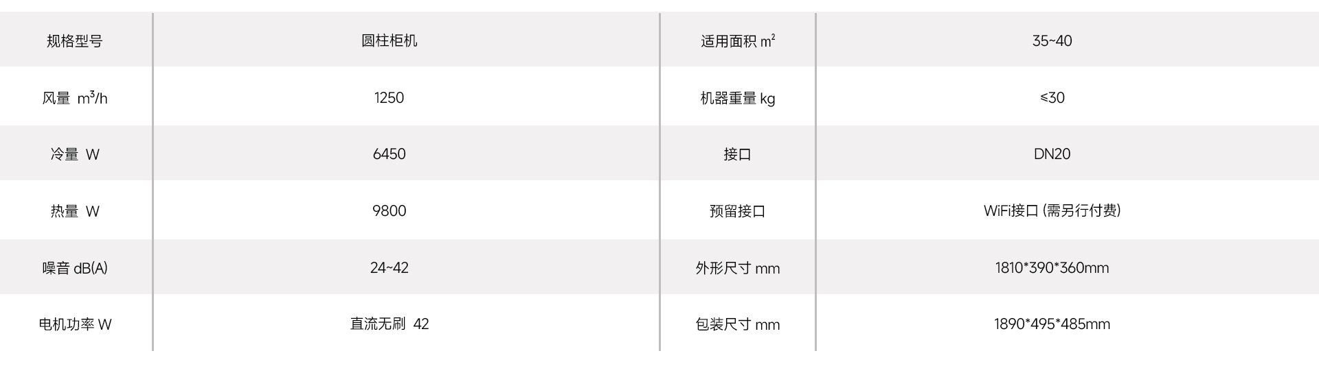 圆柱参数.jpg