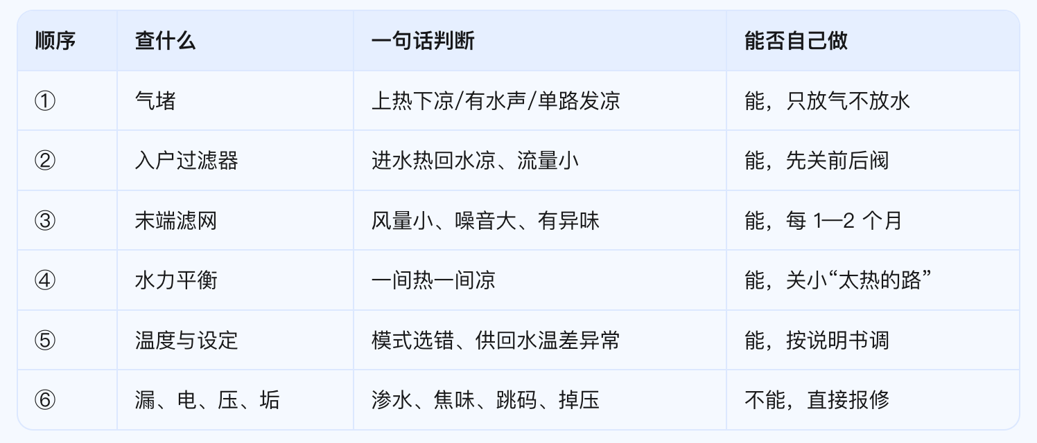 微信图片_2026-10-31_141807_447.png